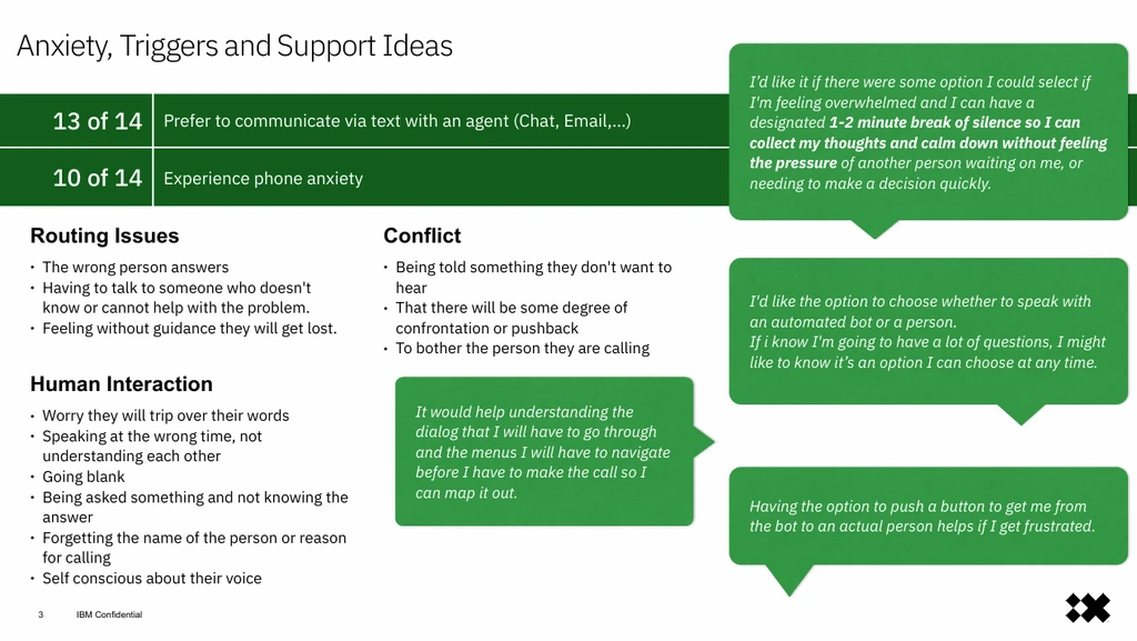 Research findings on phone anxiety, routing issues and support ideas